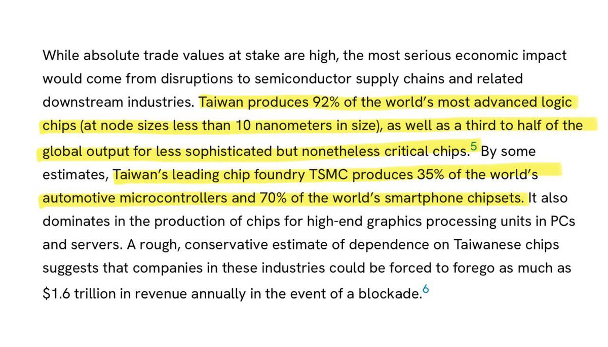 Bull Theory tweet media