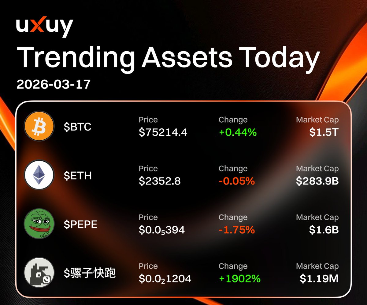 UXUY｜Invest the World with AI+Stablecoin tweet media