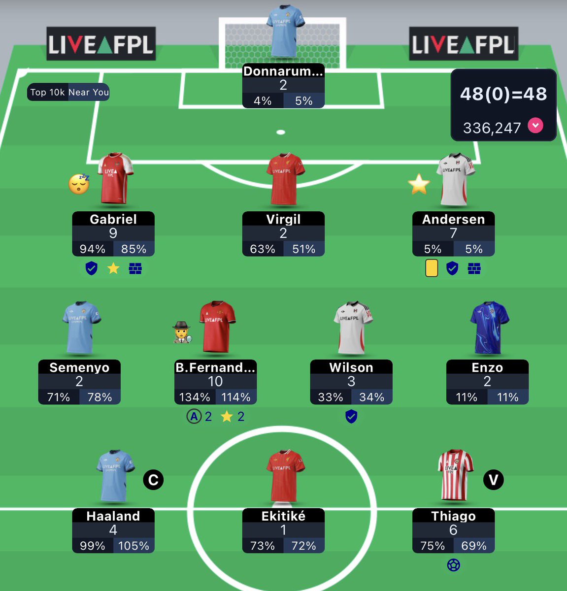 FPL SYAM tweet media