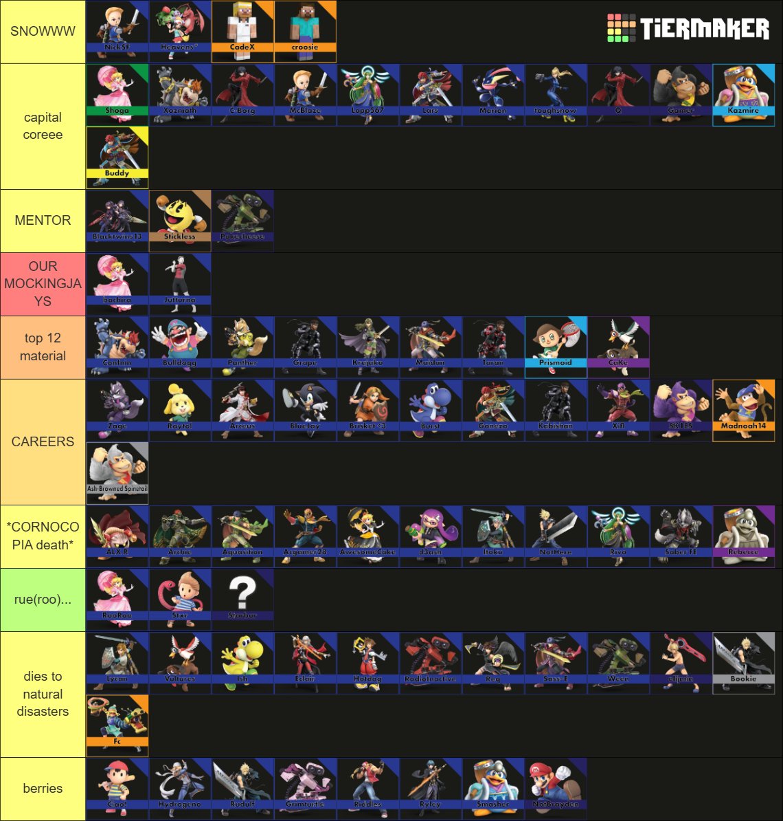 HoP | roo tweet media