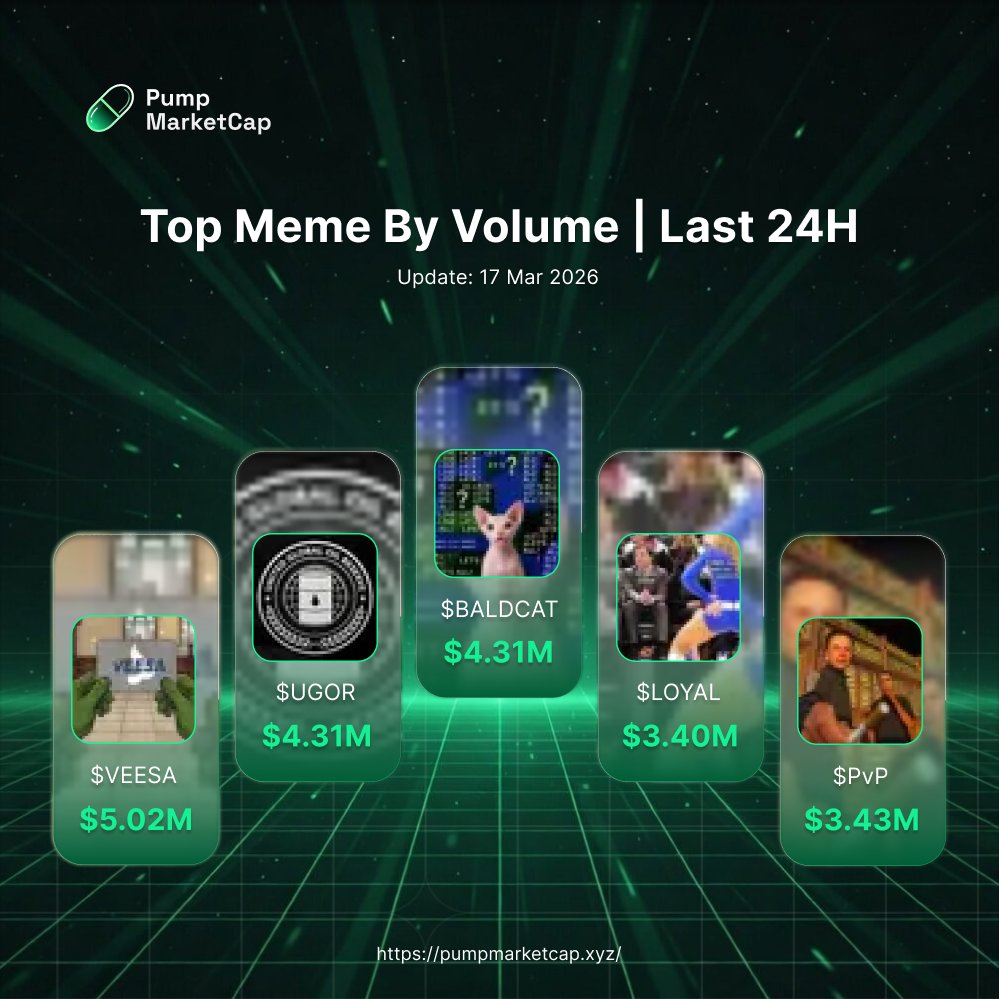 PumpMarketCap tweet media
