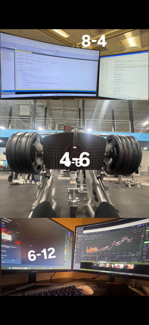 CupaSol's tweet photo. Not leaving the house until I have an SVJ.
8-4 work. 4-6 gym. 6-12 charts.
Boring routine. Dangerous results. https://t.co/K8hOOr12iy