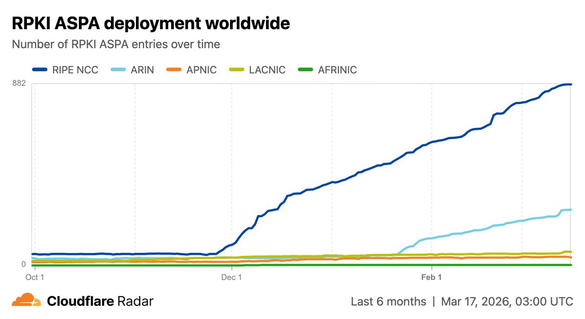 Mingwei 🦀🦋 tweet media