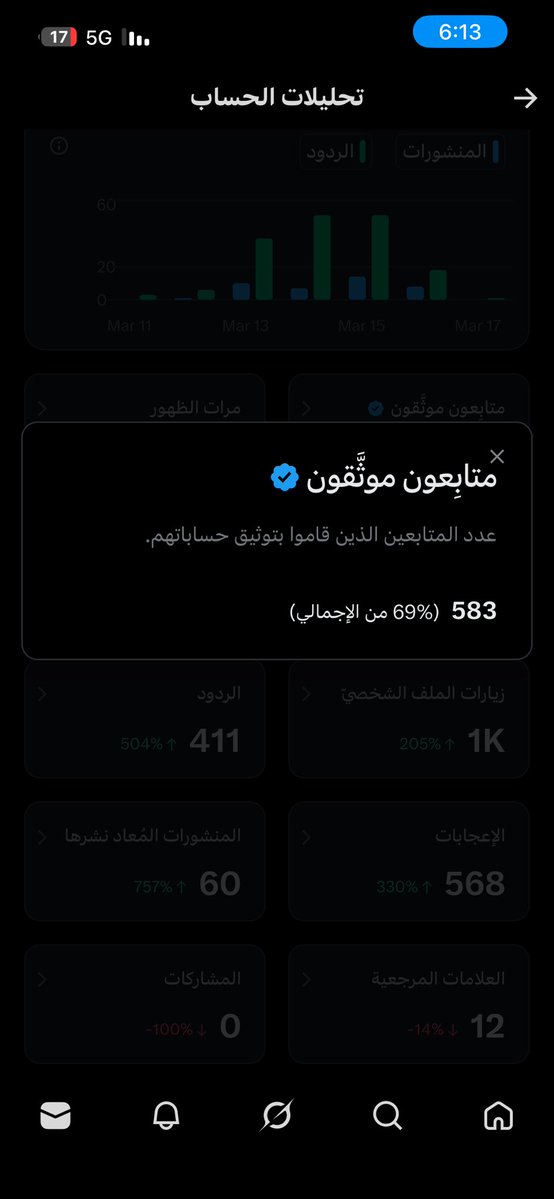 RAED | 22 tweet media