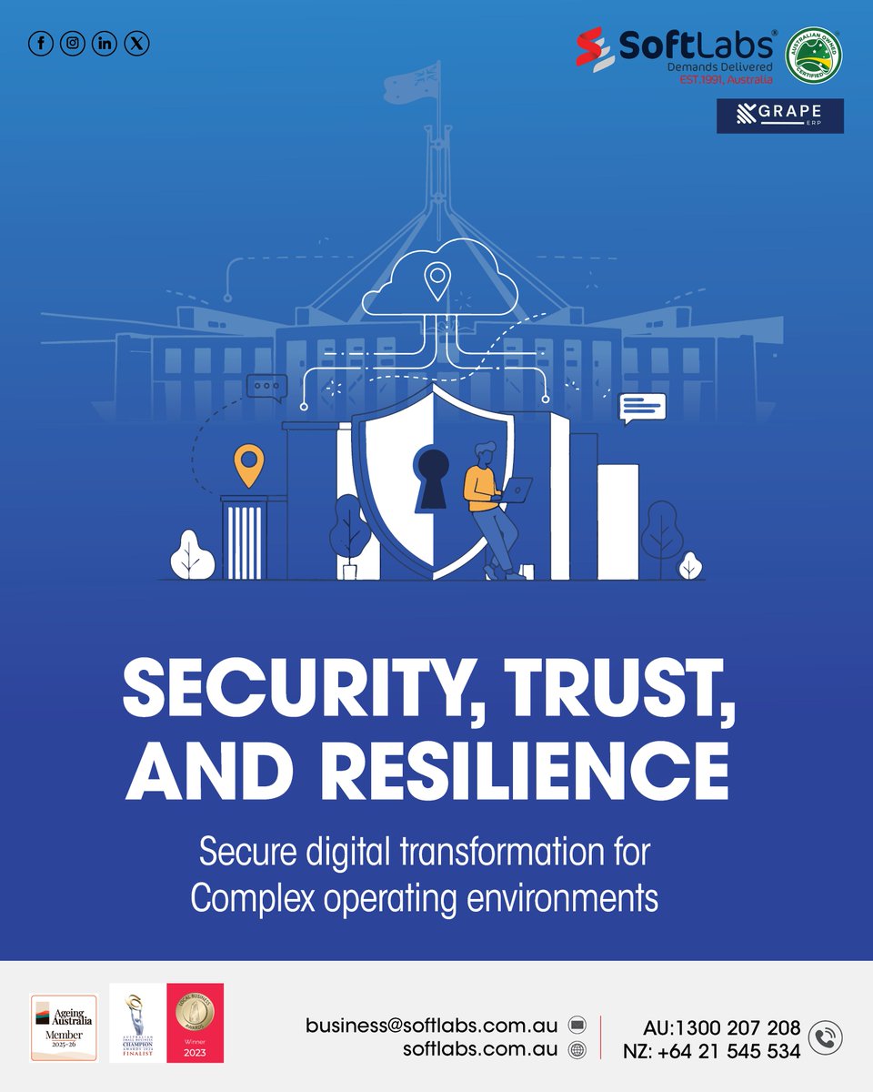 SoftLabs tweet media