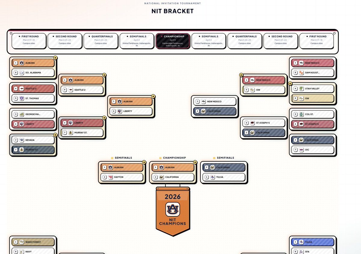 Shooty Hoops tweet media
