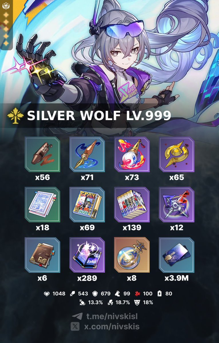 Star Rail Universe tweet media