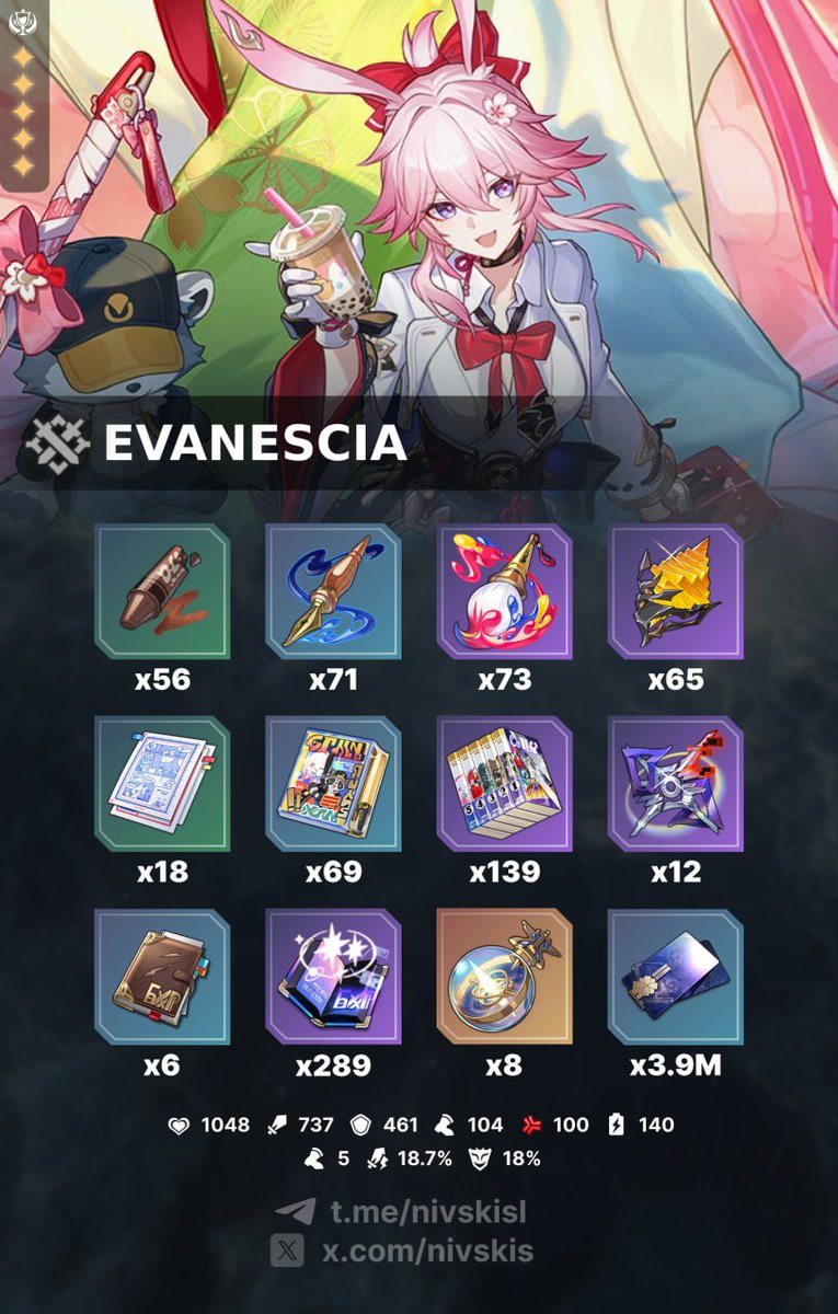 Star Rail Universe tweet media