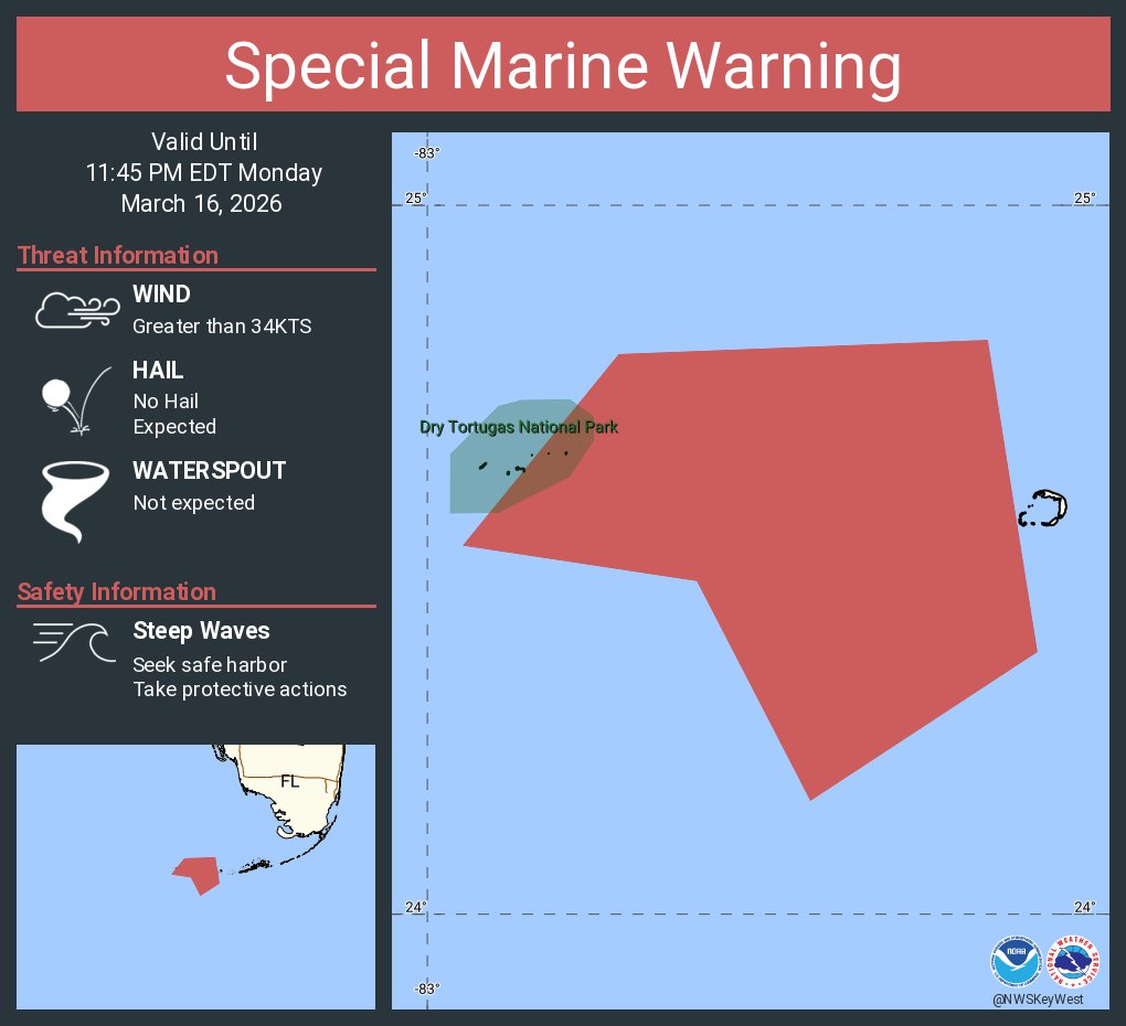 NWSKeyWest's tweet image. Special Marine Warning including the Straits of Florida from west end of Seven Mile Bridge to south of Halfmoon Shoal 20 to 60 NM out and Gulf of America from East Cape Sable to Chokoloskee 20 to 60 NM out and beyond 5 fathoms until 11:45 PM EDT
