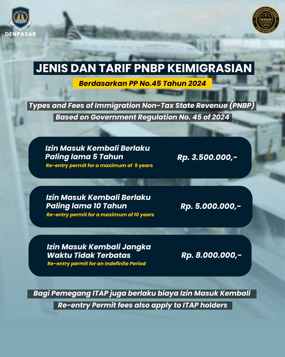 Kantor Imigrasi Denpasar tweet media