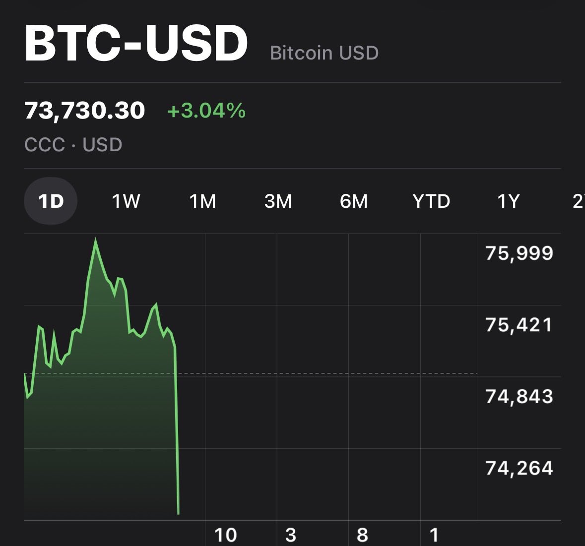 Shibetoshi Nakamoto tweet media