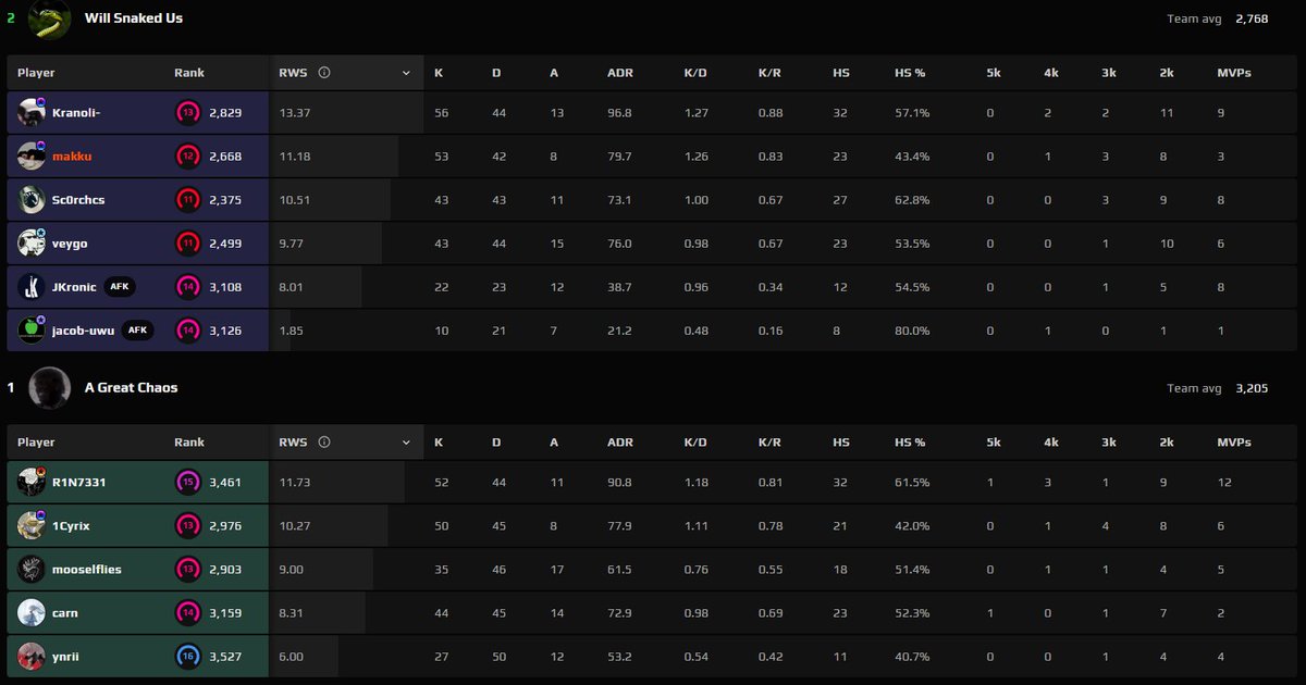 max 🇺🇦 tweet media