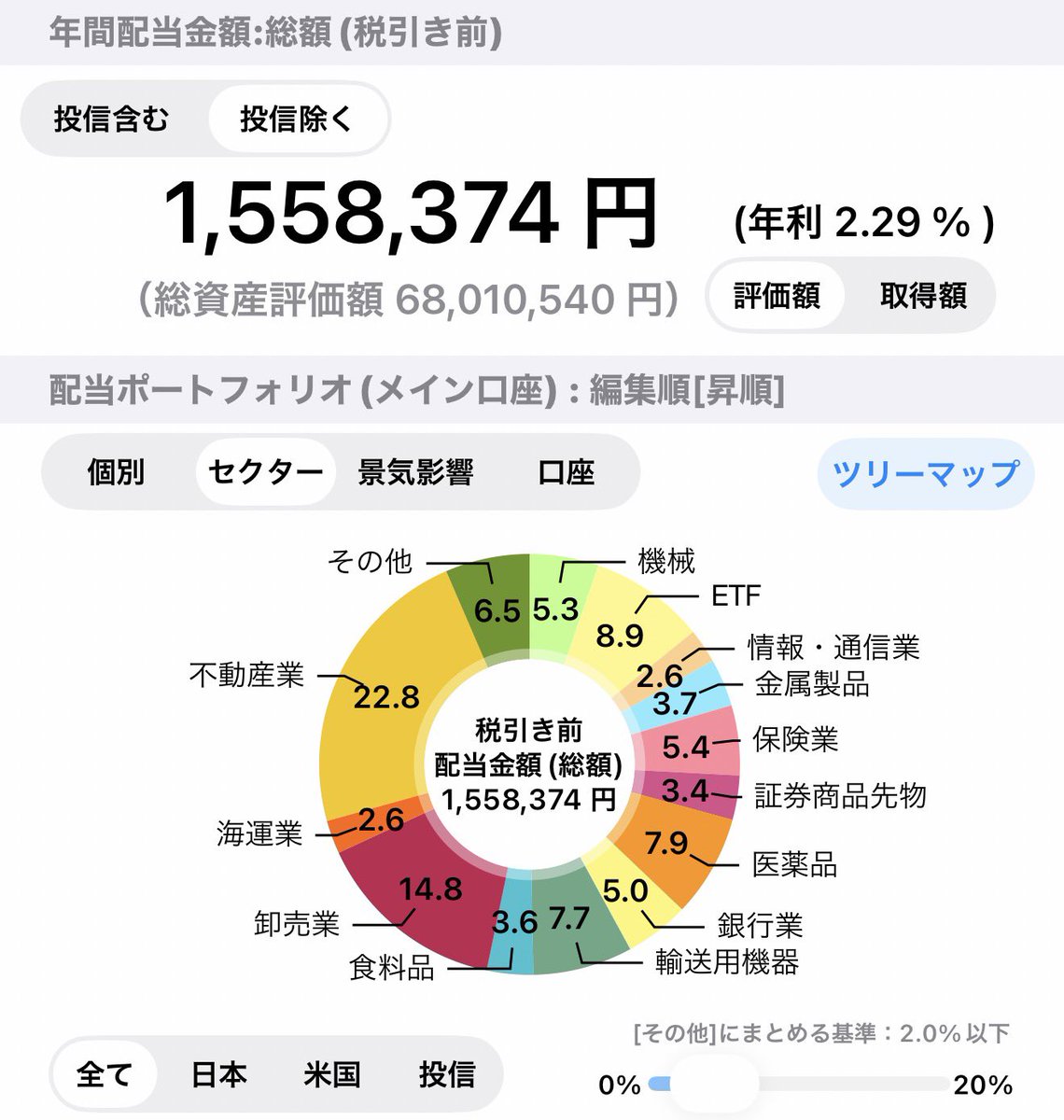 ほしくず@元メガバン行員の配当設計(資産8,000万) tweet media