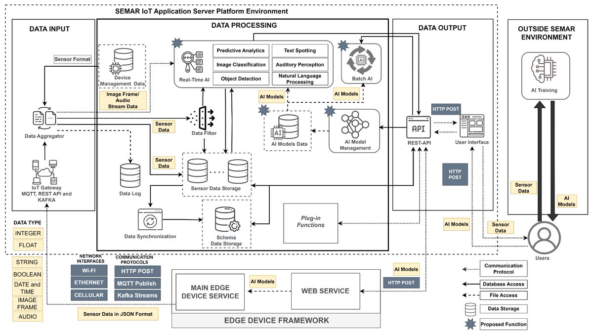 Information MDPI tweet media