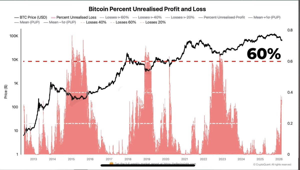 Invierte con Seb tweet media