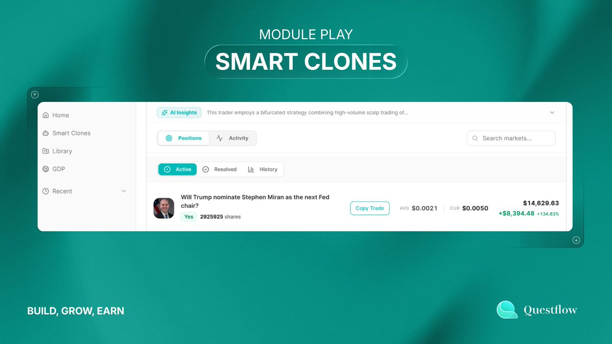 Questflow tweet media