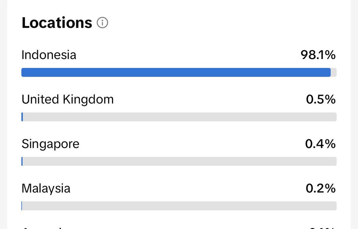 Nadia Zueva tweet media