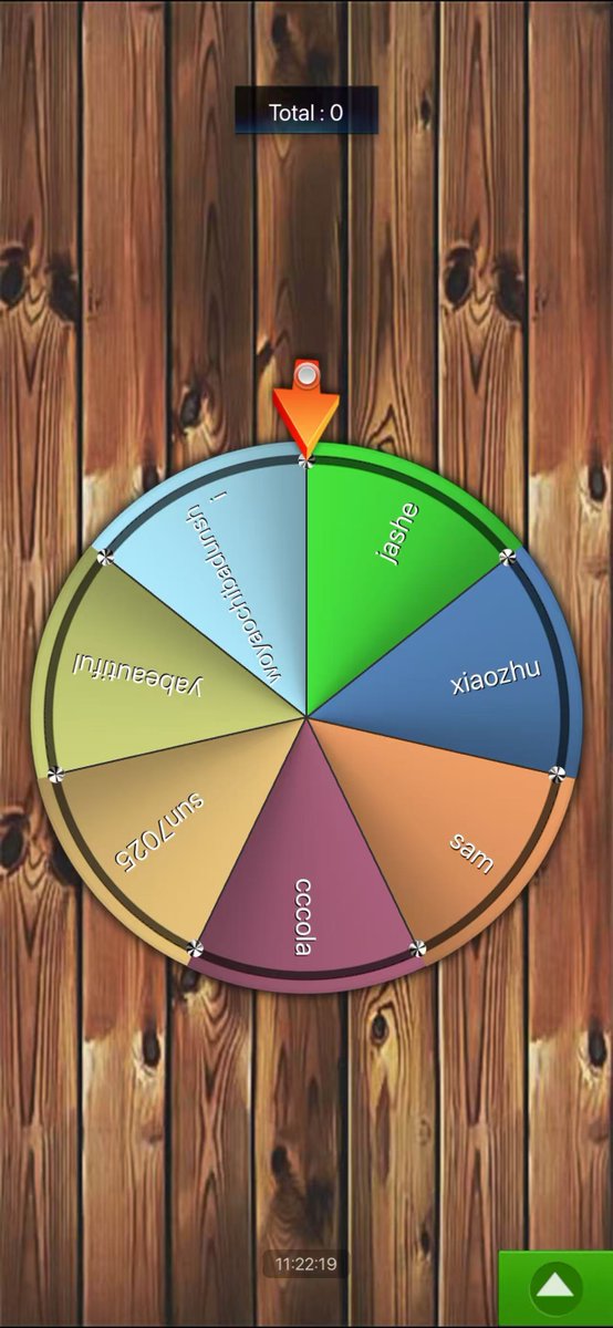 BIN哥的₿圈剧本|BIN哥社区 tweet media