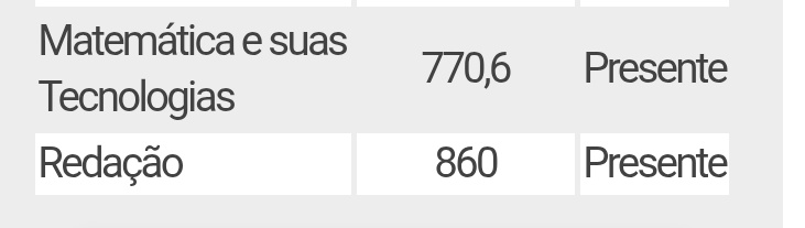 duda ⚕️ tweet media