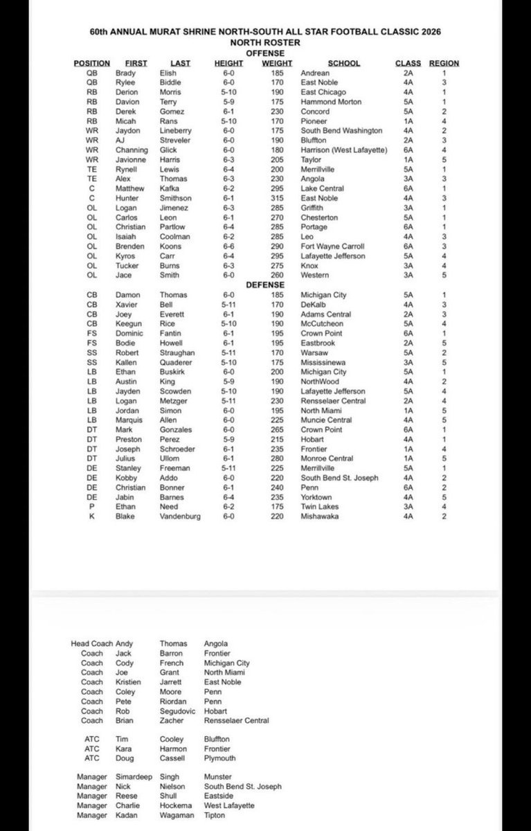 Cade Hampton tweet media