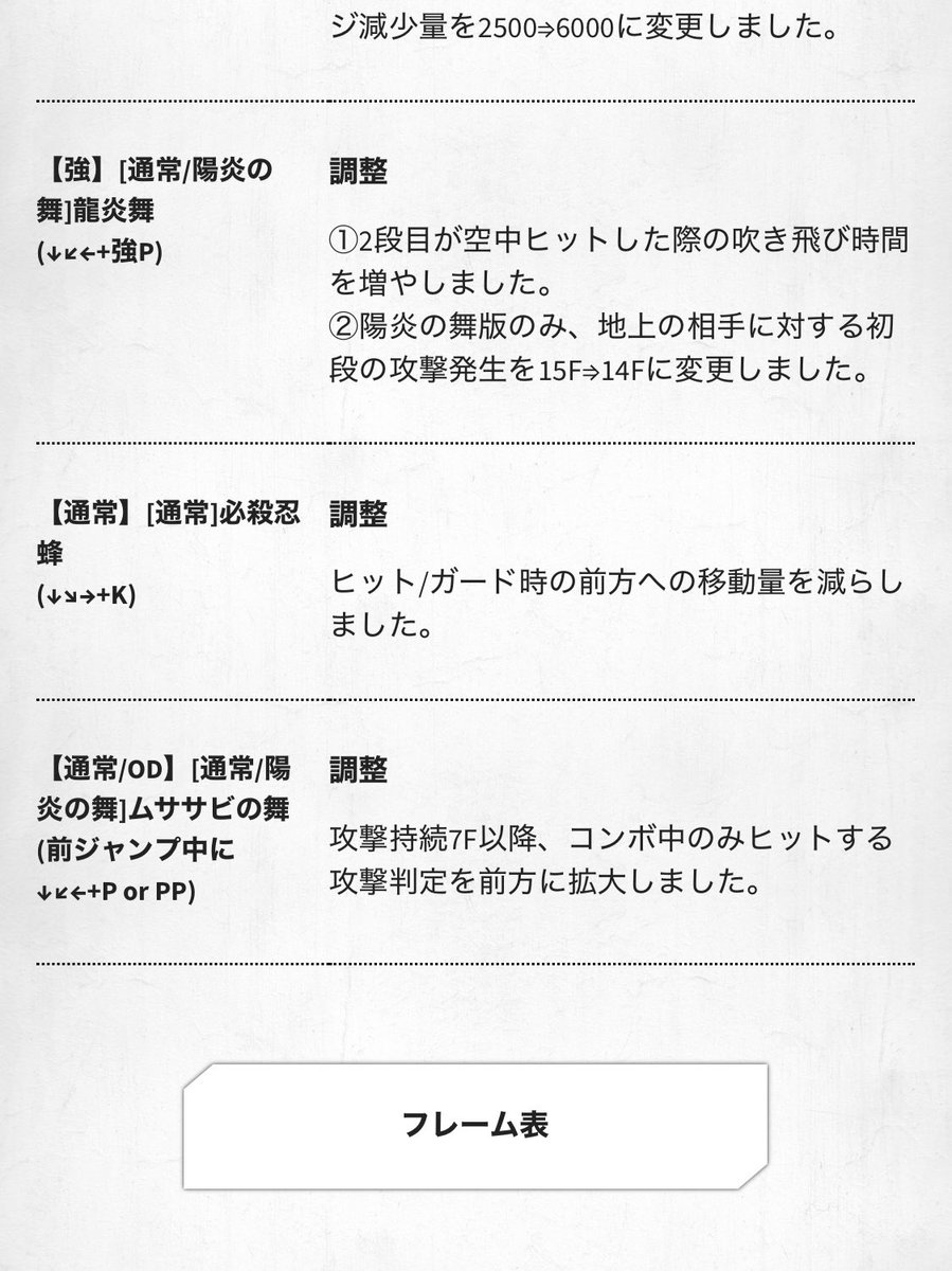 SHO | LaVISION。 tweet media