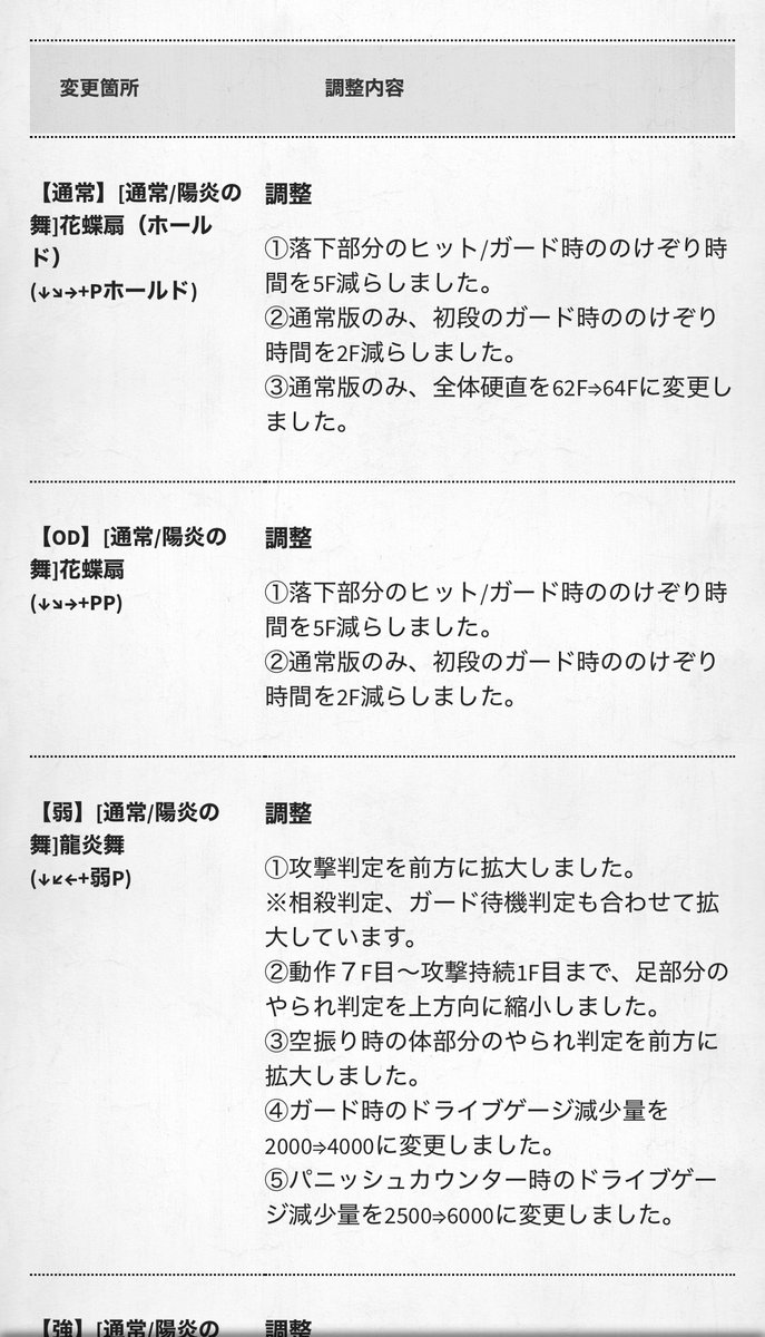 SHO | LaVISION。 tweet media