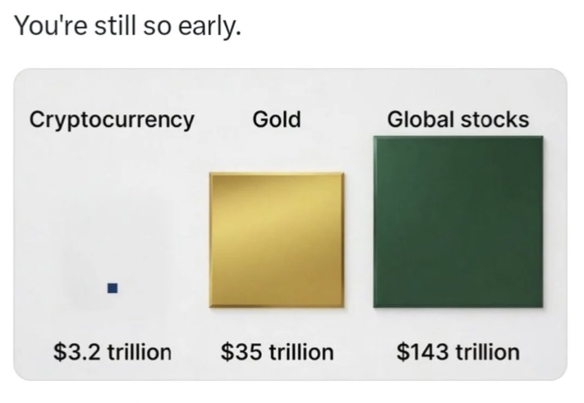 Alpha Origins tweet media
