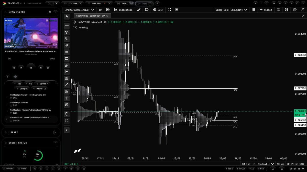 Christ the Solid Rock I Stand tweet media