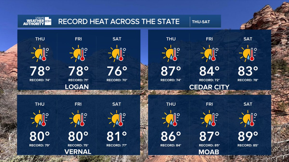Record heat all across the state this week.  Here are a few more cities with the forecast temps compared to the records for those days.  No one will escape the record heat.