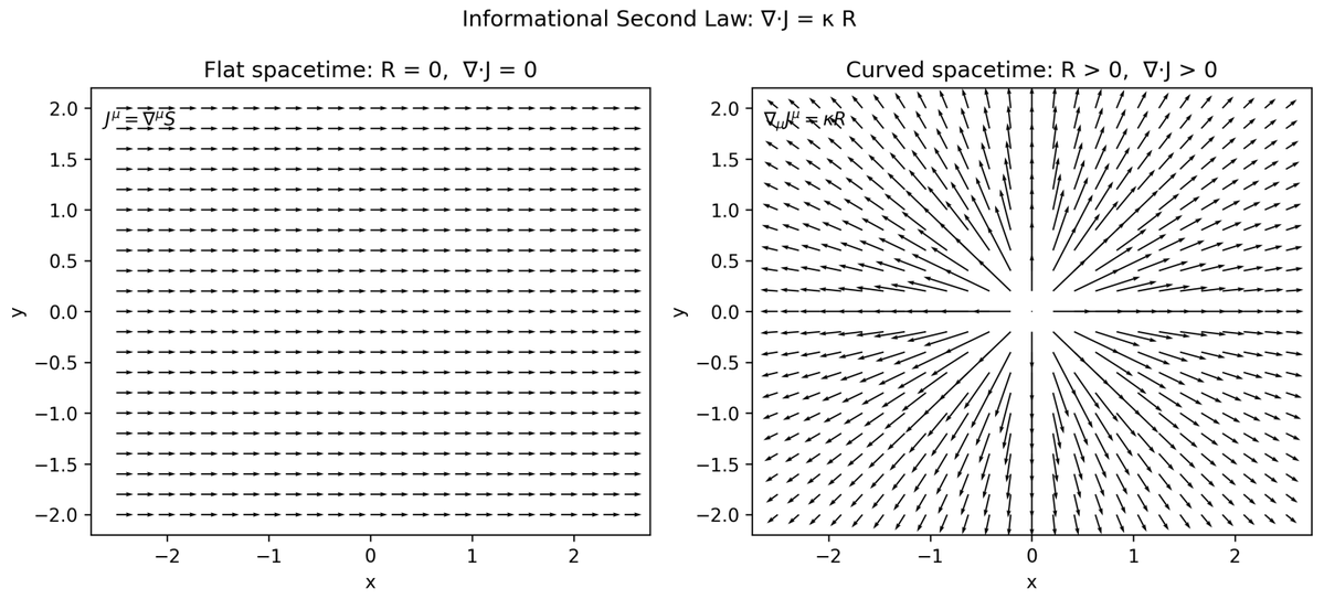Information MDPI tweet media