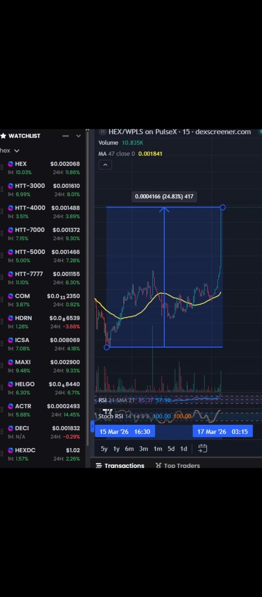 MrSmOk🖤♥️🤍💙 tweet media