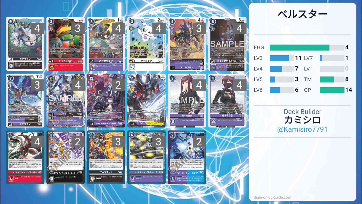 カミシロ tweet media