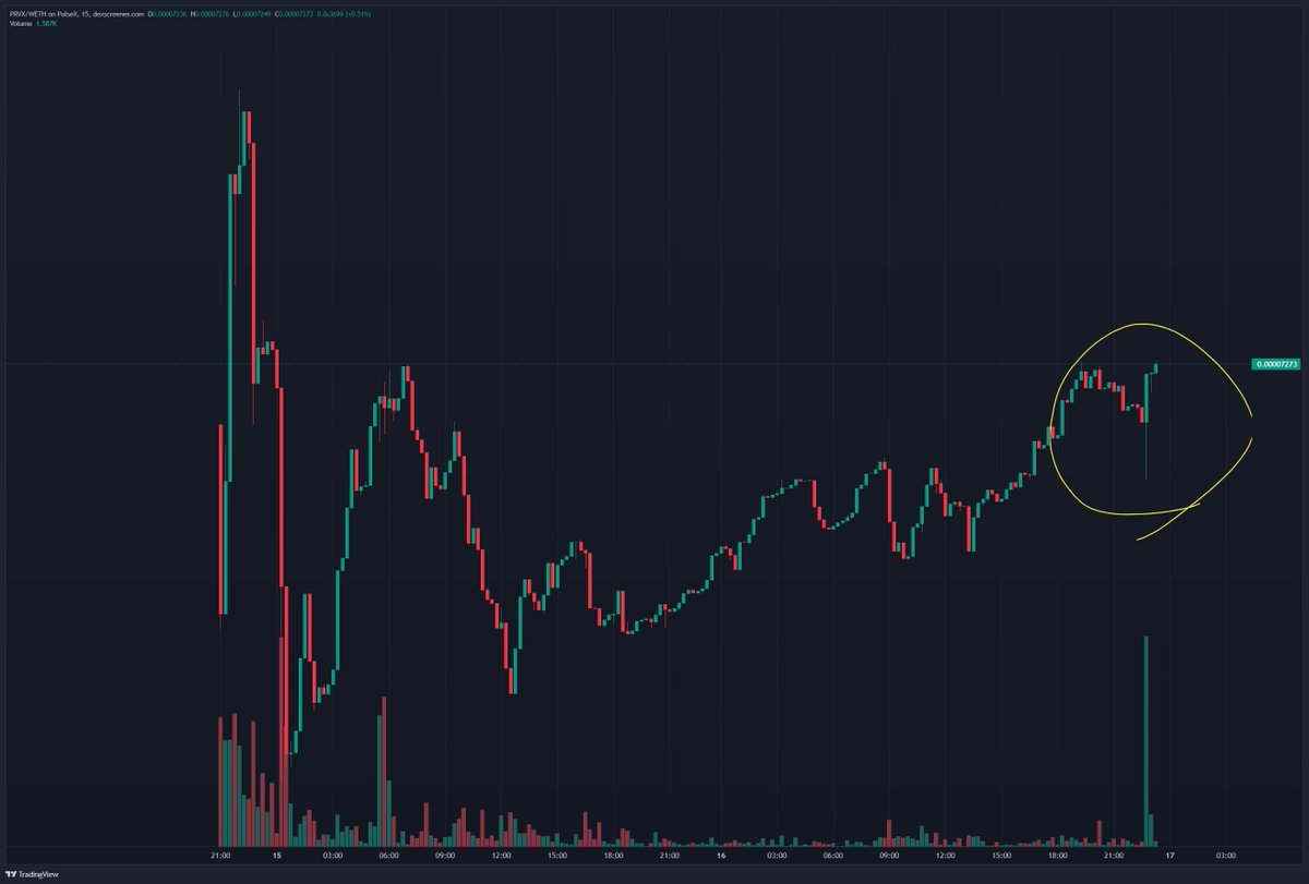 ✸GIGA✸ tweet media