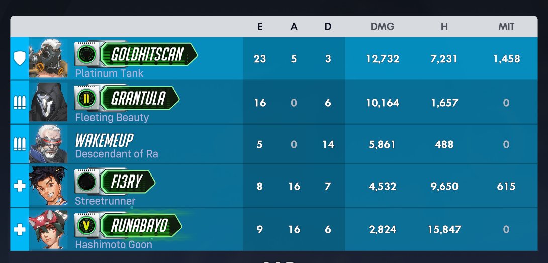 ⋆ ˚｡⋆୨♡୧⋆ ˚｡⋆ tweet media