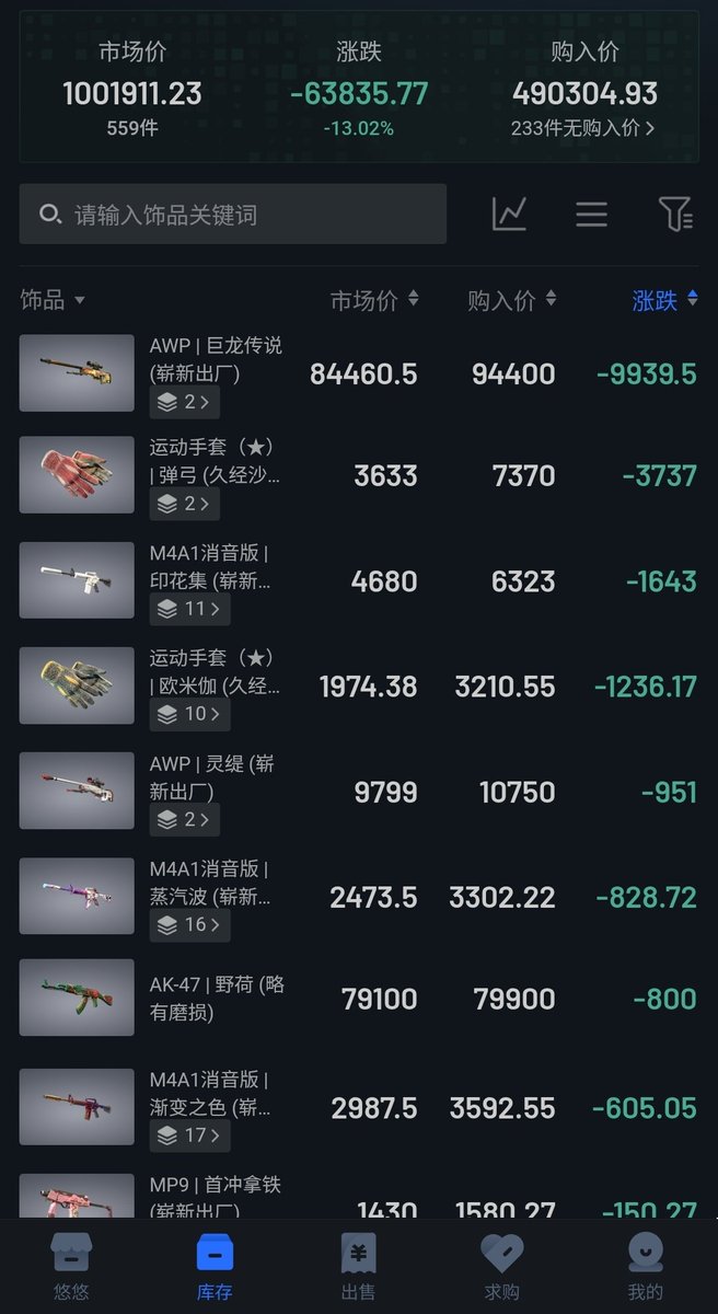 RyanTCS | USA Buying skins tweet media