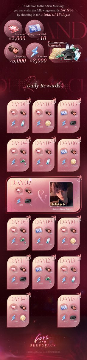 Love and Deepspace tweet media