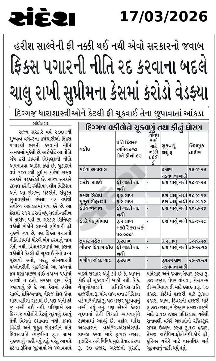 લ્યો બોલો! સરકારના જ કર્મચારીઓને ફિક્સ પગારમાં રાખવા ગુજરાત સરકારે સુપ્રીમકોર્ટમાં કરોડો રૂપિયા ખર્ચી નાખ્યા! #Remove_Fixpay_in_Gujarat 
<a href="/Bhupendrapbjp/">Bhupendra Patel</a> <a href="/Gopal_Italia/">Gopal Italia</a> <a href="/sanghaviharsh/">Harsh Sanghavi</a> <a href="/AmitChavdaINC/">Amit Chavda</a> <a href="/jitu_vaghani/">Jitu Vaghani</a> <a href="/YAJadeja/">Yuvrajsinh Jadeja</a> <a href="/jigneshmevani80/">Jignesh Mevani</a> <a href="/sandeshnews/">Sandesh</a> <a href="/VtvGujarati/">VTV Gujarati News and Beyond</a>
