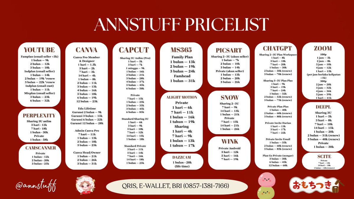 annstuff ౨ৎ tweet media