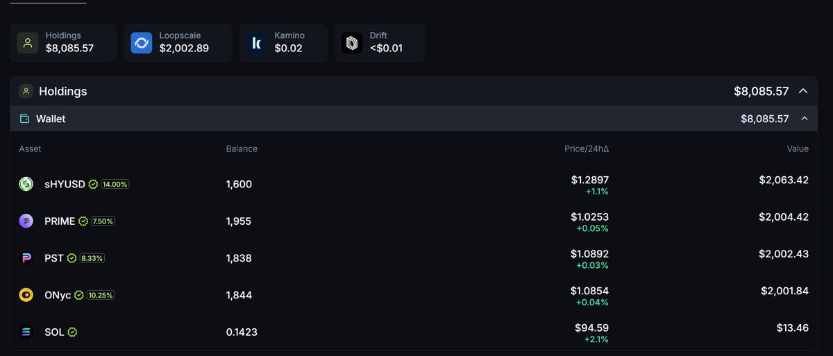 Soldiary tweet media