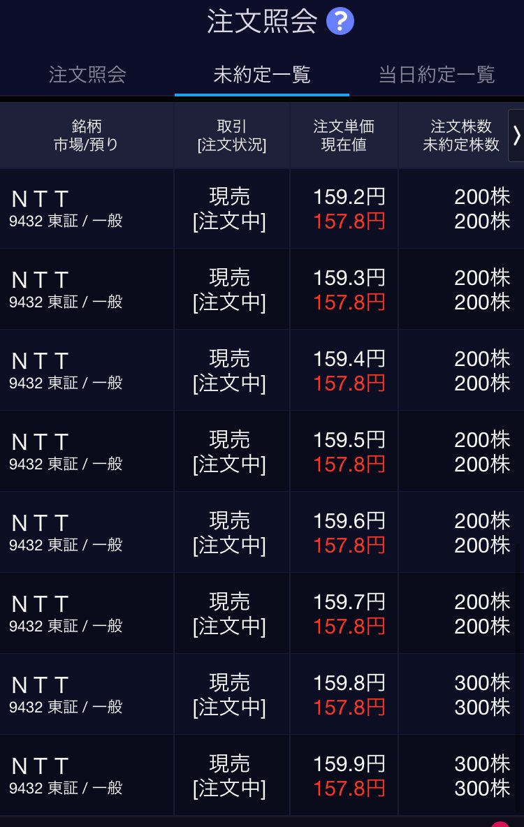 ChiritumoFX's tweet image. #NTT 
間もなくでしょうか？ワクワク😆