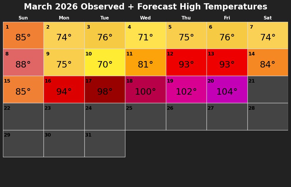 Edgar McGregor tweet media