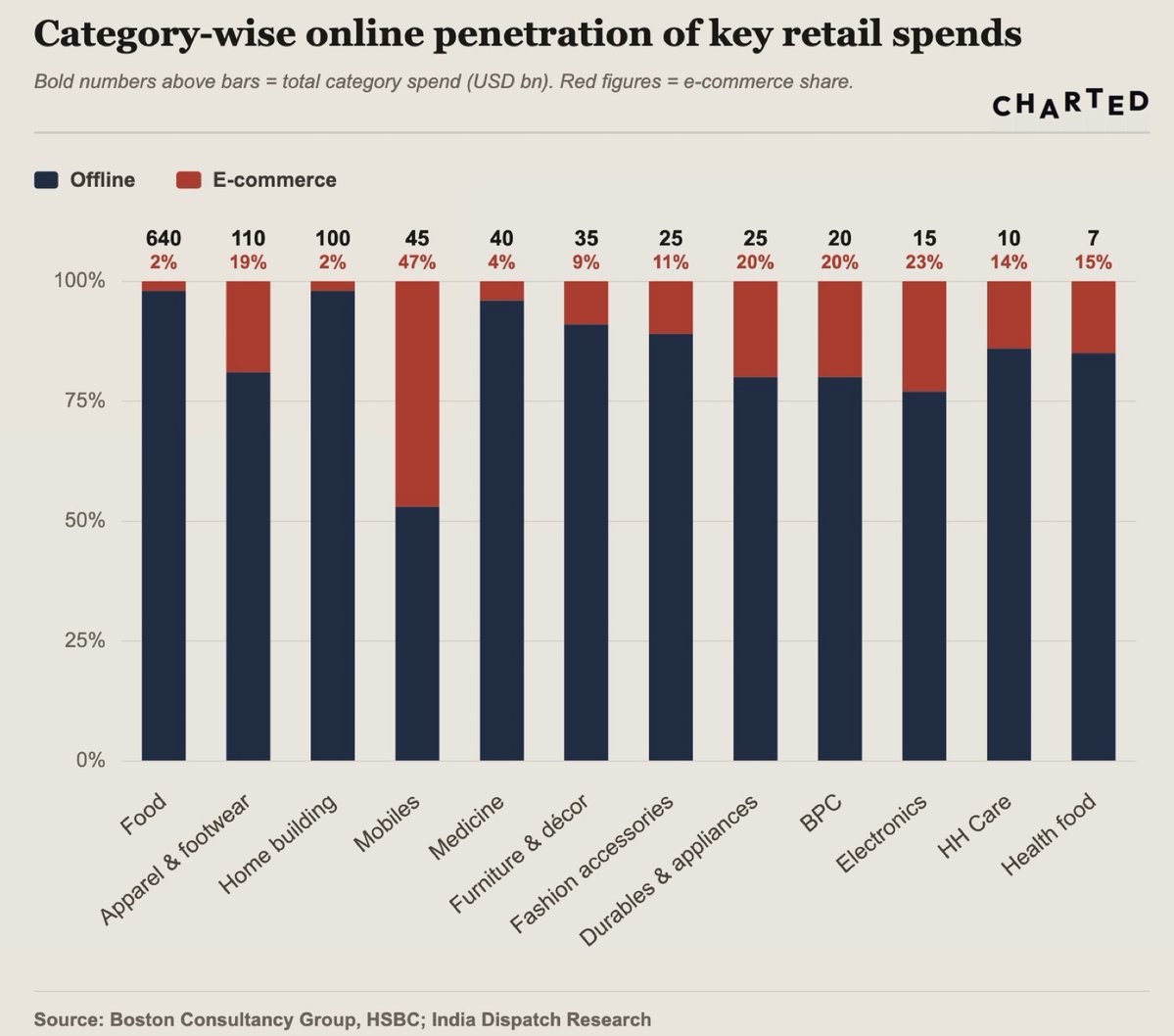 Manish Singh tweet media
