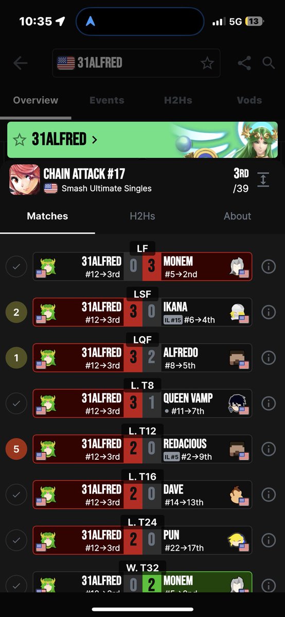 Derfla13 tweet media