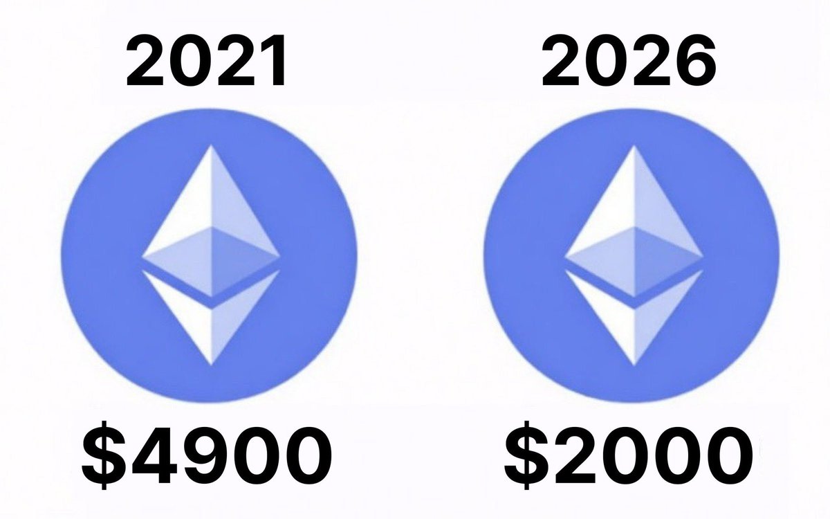 Rahul (ZebPay) Pagidipati tweet media