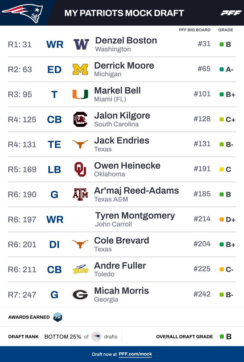 Matt St. Jean tweet media