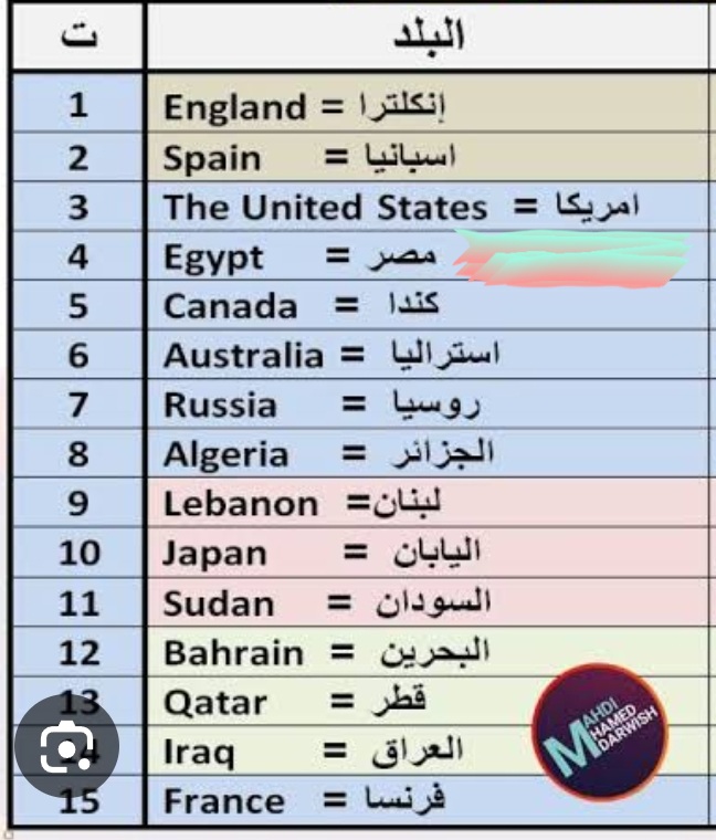 0 ᏚᎯᏞᎯᎻ tweet media