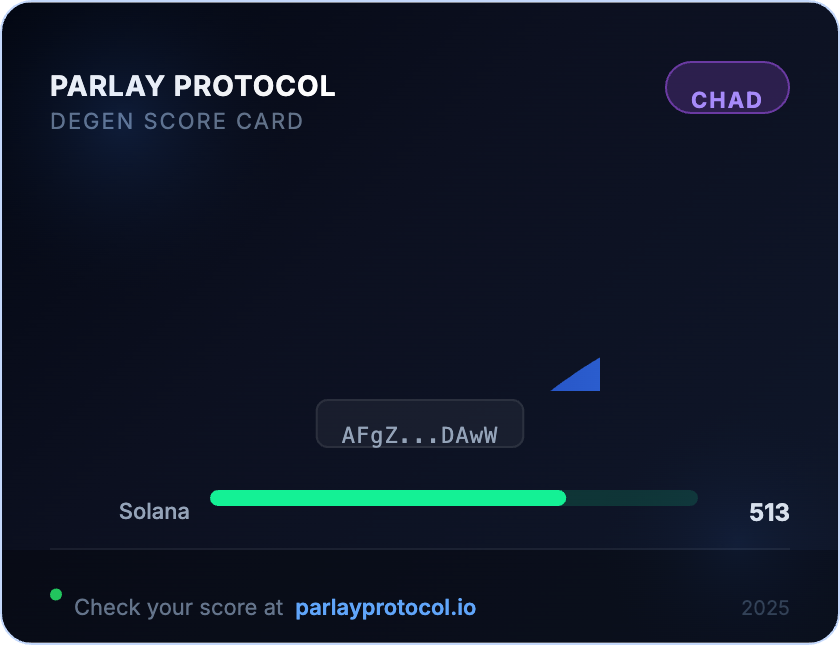 ser_gka's tweet photo. @parlay_protocol llet's go https://t.co/GvTQ0mZcGG