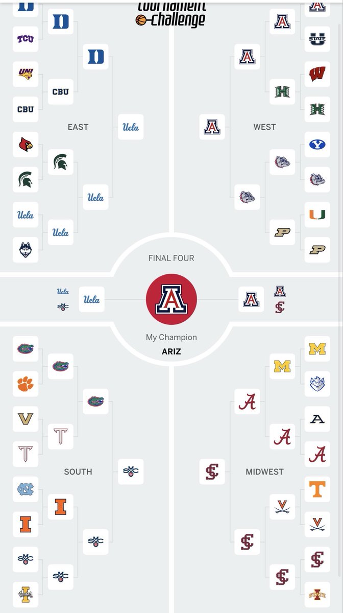 West Coast College Sports Guy tweet media