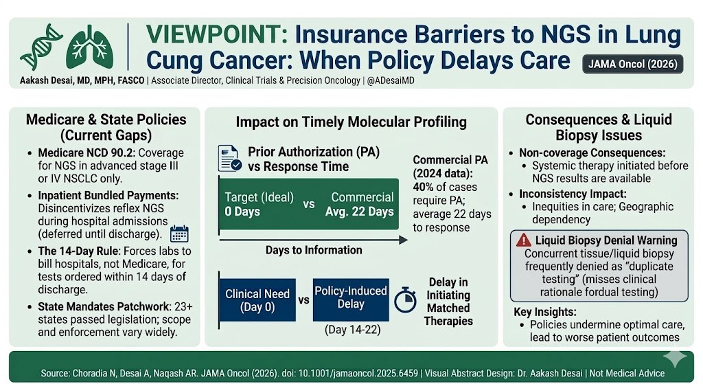 Aakash Desai, MD, MPH, FASCO tweet media