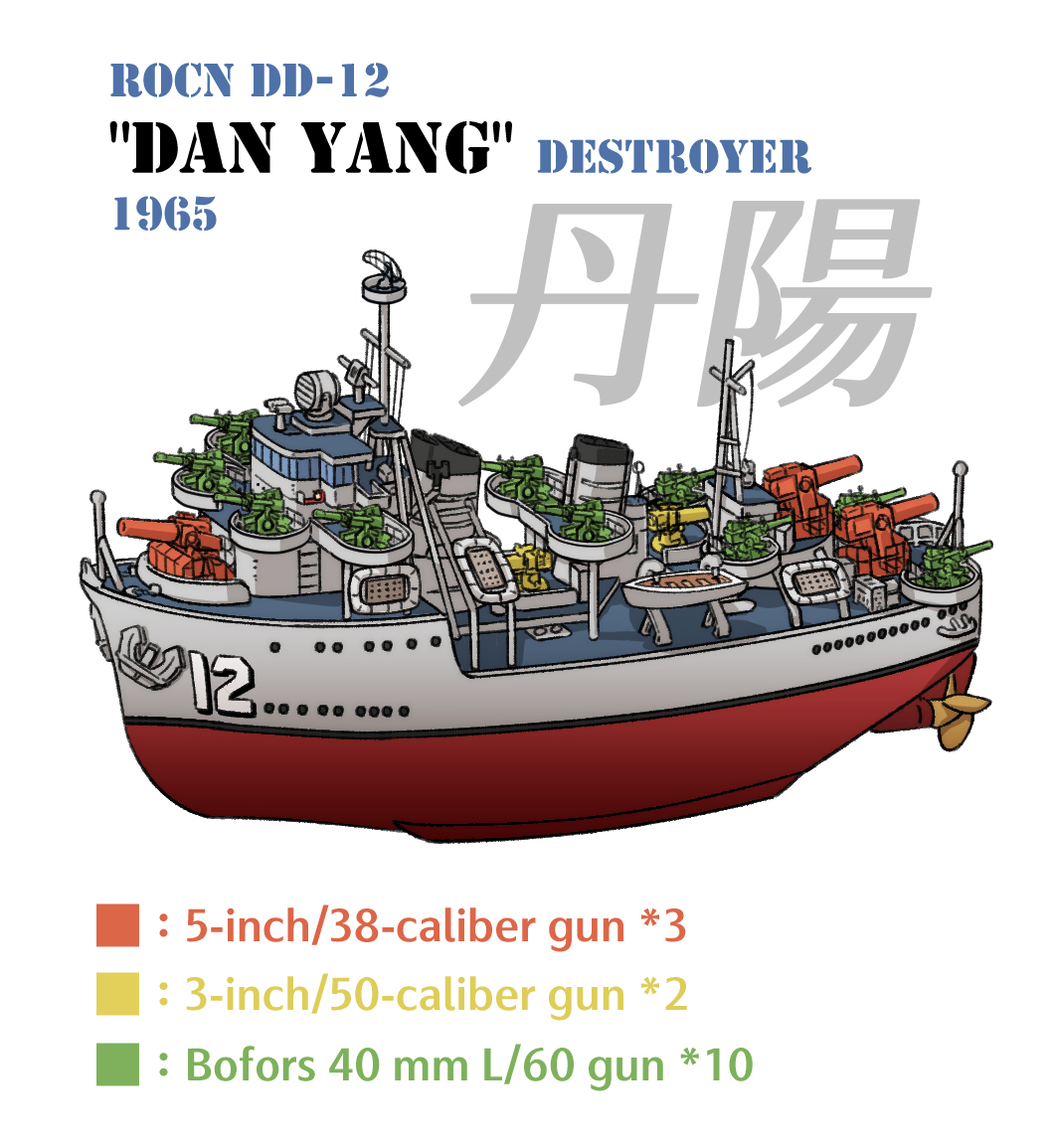 お丹陽、ほぼ最終時